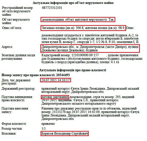 Документ о передачи дома сыну Борисова