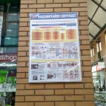 Как соблюдаются нормы ГСЧС в торговых центрах Днепра: фото