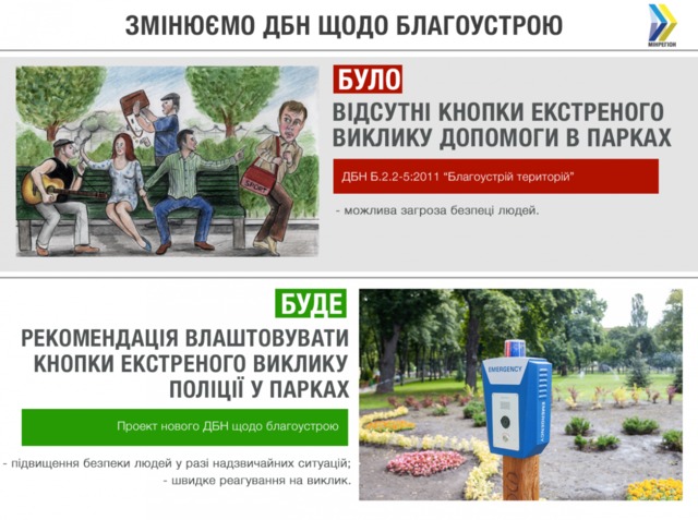 В парках Украины появятся кнопки вызова полиции. Новости Днепра