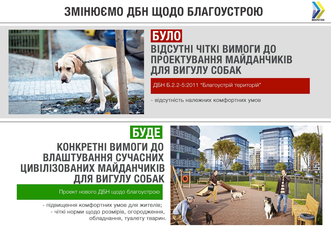 В Украине появятся площадки для выгула собак. Новости Днепра