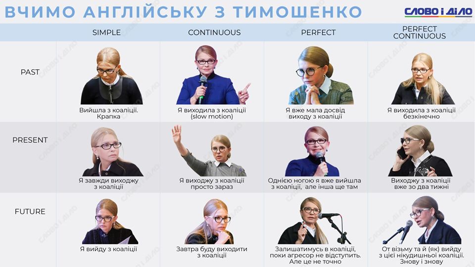 Как Тимошенко поможет выучить английский. Новости Днепра