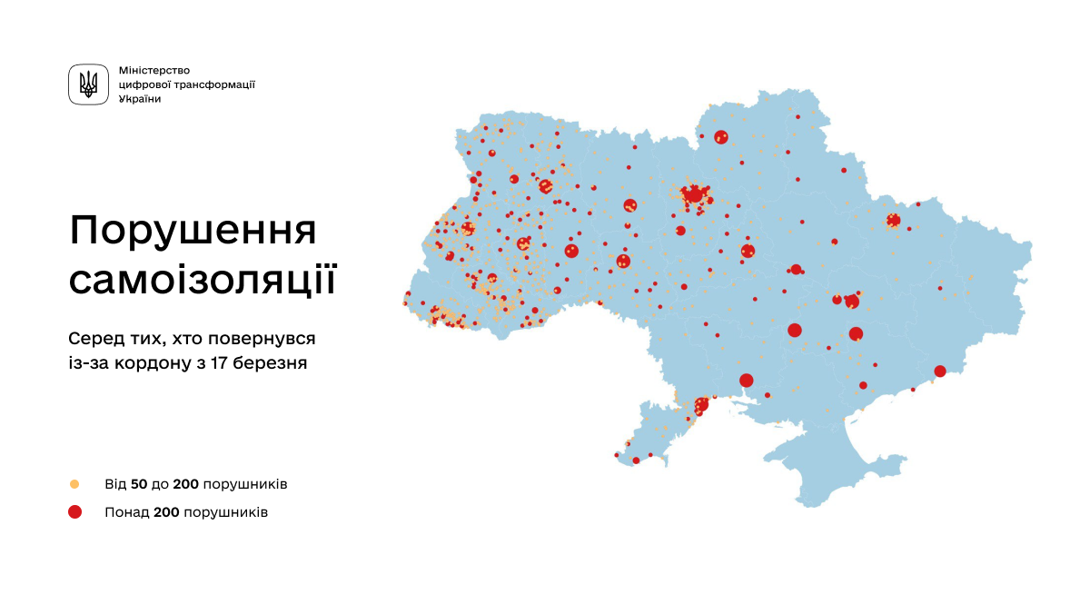 Коронавирус в Украине: мобильные операторы показали нарушителей