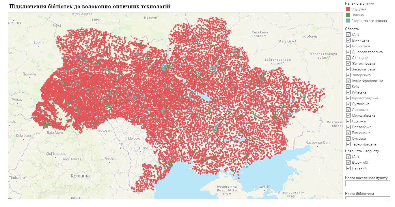 В Украине 92% библиотек не подключены к интернету