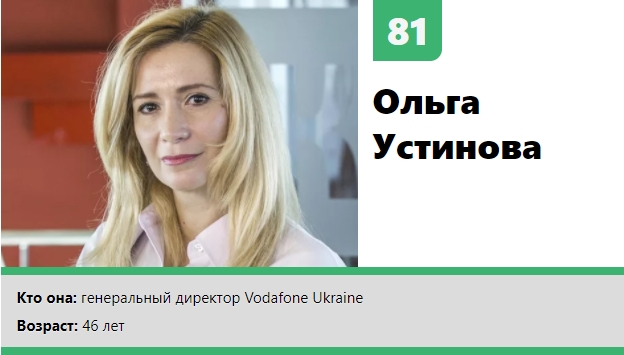 Самые влиятельные днепрянки Украины|Новости Днепра
