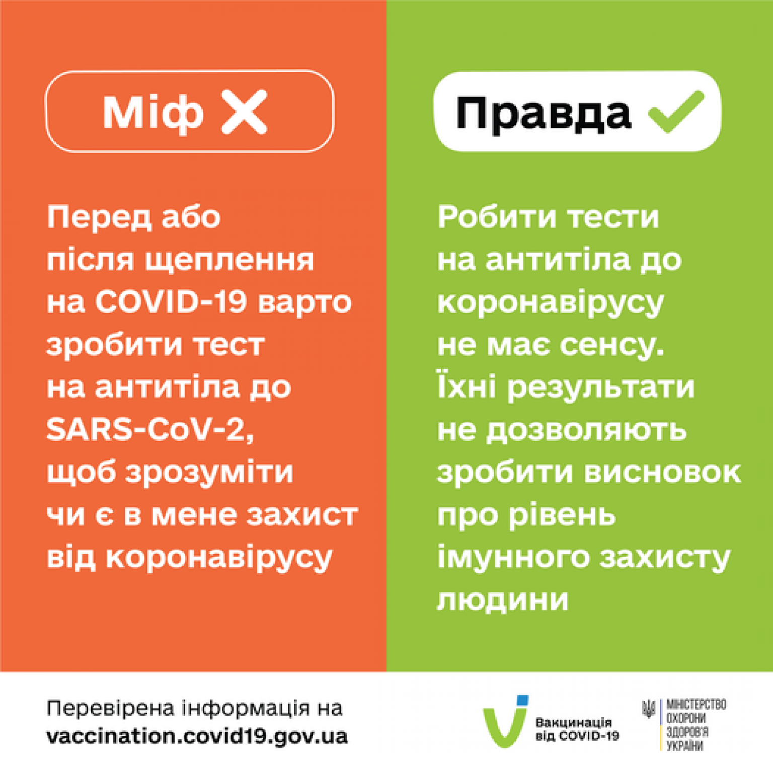 Какое количество антител должно быть в крови к коронавирусу чтобы не делать вакцинацию от ковида