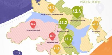 Где жить хорошо: рейтинг районов Днепра