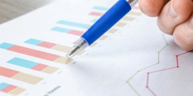 Як розрахувати ROI для мобільного маркетингу