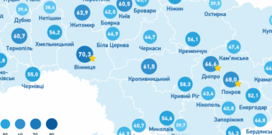 Опубликовали рейтинг инвестиционной привлекательности городов: где Днепр