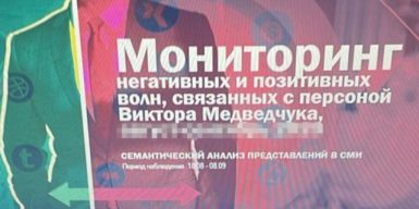 У Києві затримали соратників Медведчука, які працювали у прокремлівському проєкті “Другая Украина”
